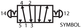 Valve symbol - 2 position