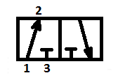 Schematic Symbol for 3 port, 2 position valve