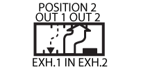 Valve Position 2 - Pressure Held 3-Position