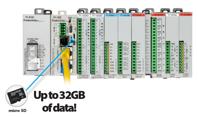 Productivity 1000 PLC with 32GB micro SD card