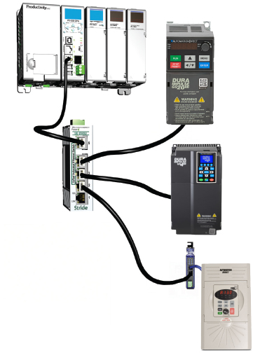 Connect up to 32 VFDs