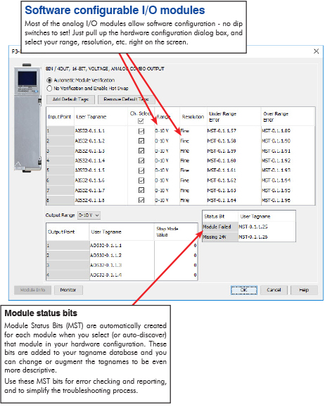 Huge I/O Capacity