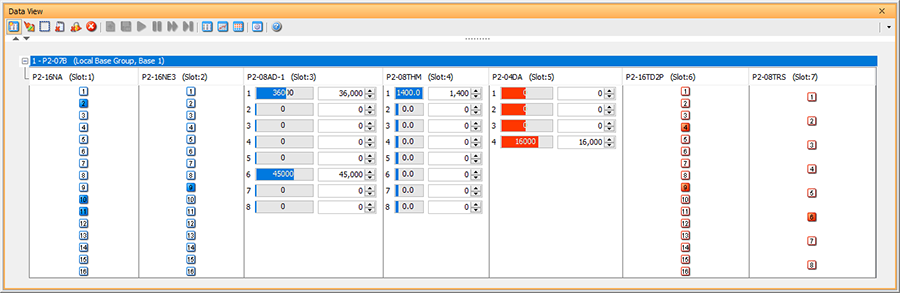 Data View I/O