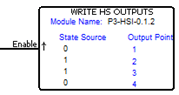 Homing Example