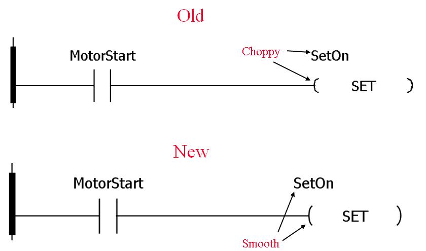 Productivity Suite V2.0 New Features