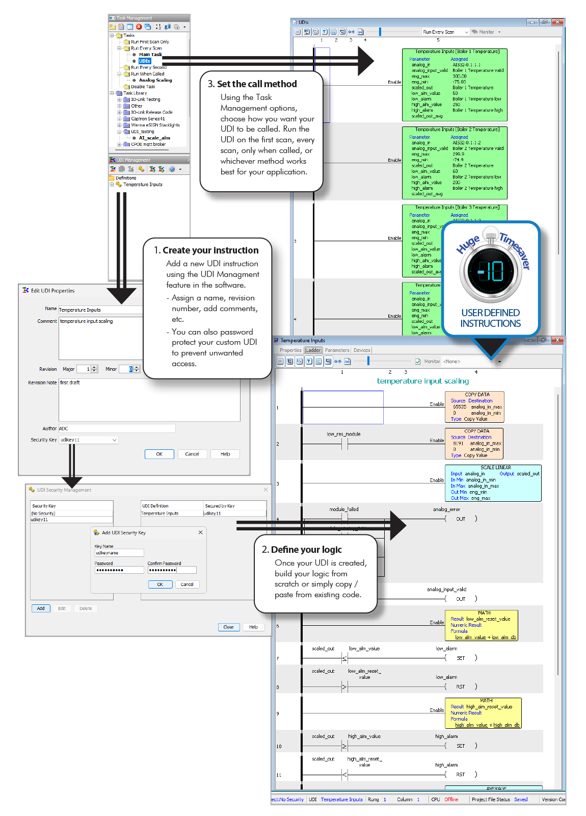 User-Defined Instructions