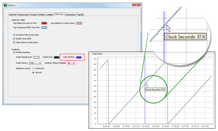 Value Cursor in Data View Screen Capture