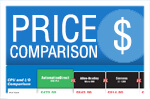 do-more price comparison image