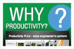 why productivity image