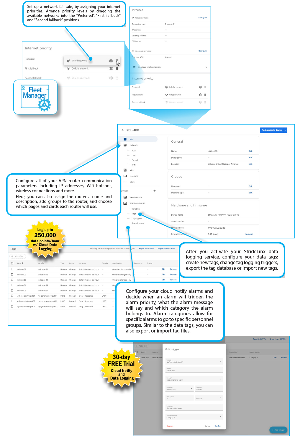 Data Dashboard