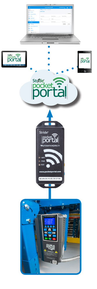 Getting started with Stride Pocket Portal