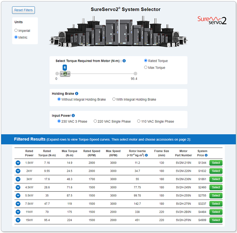 Configure a SureServo2 System