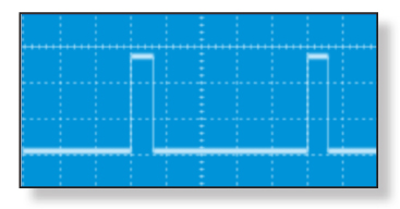 High-Speed Capture (inputs)