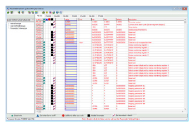 Parameter Setup Wizards