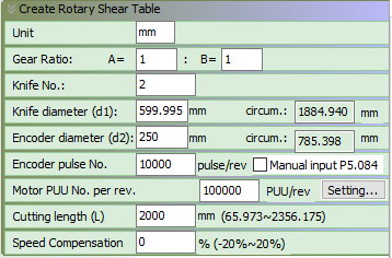 Rotary Shear